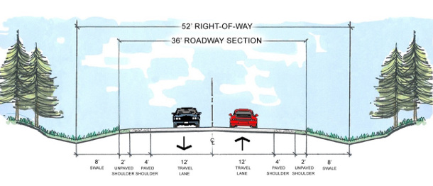 The Rise of the Curb Cut Part 1: From Streets to Streams | DeepRoot Blog